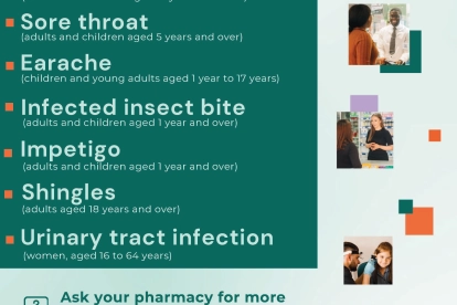 Pharmacy First Poster