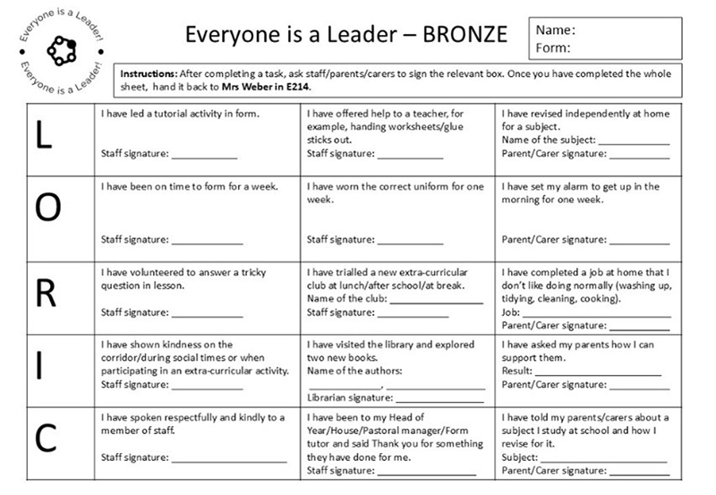 Example of an 'Everyone is a Leader' card