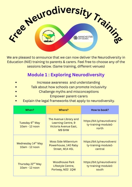 Neurodiversity training poster